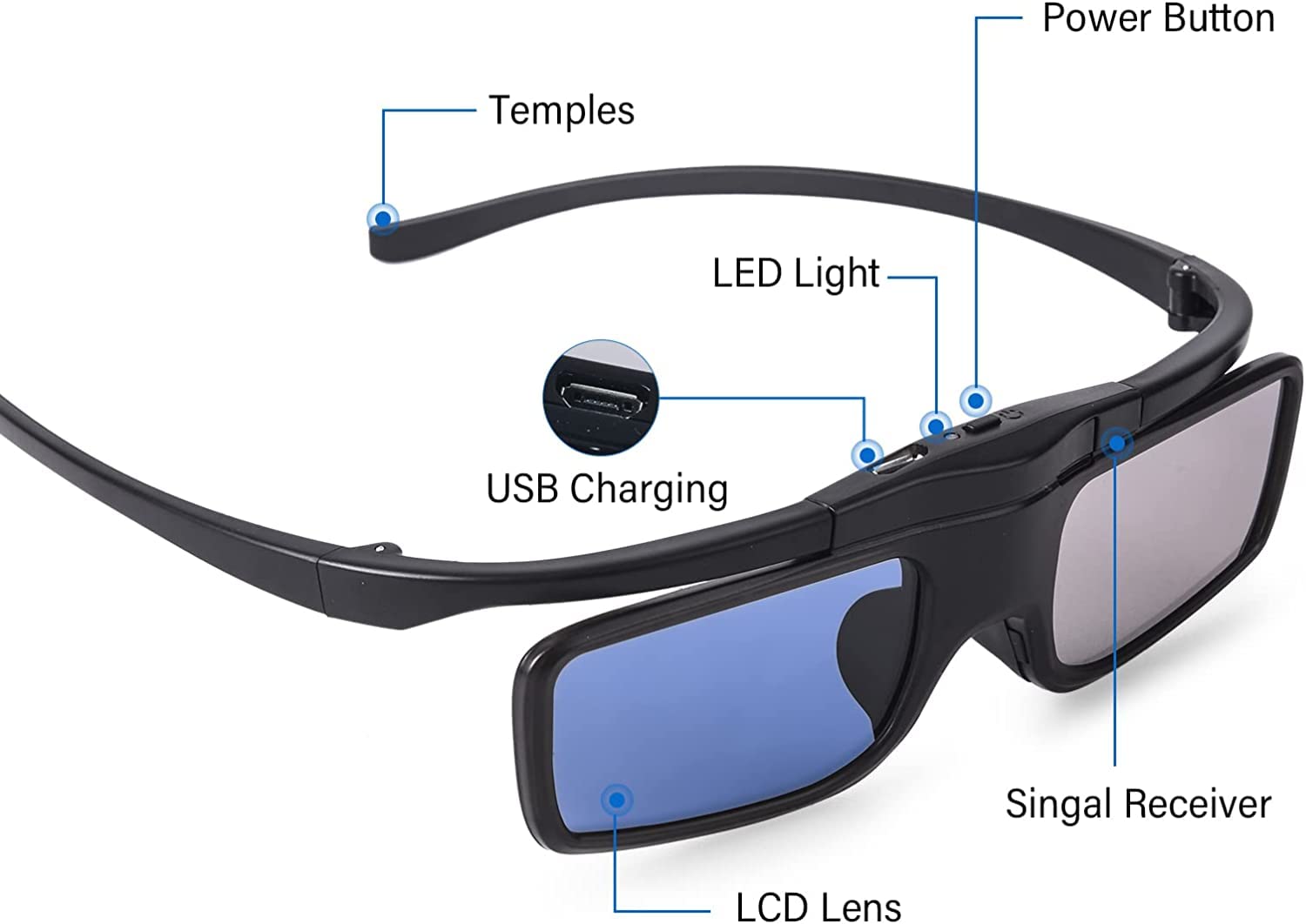 Peacoco RF 3D Glasses, Active Shutter RF 3D Glasses Rechargeable Suitable for RF 3D TV Projectors, RF 3D Eyewear for Sony Epson Toshiba Sharp, Compatible with TDG-BT500A, SSG-5100GB, AN3DG40